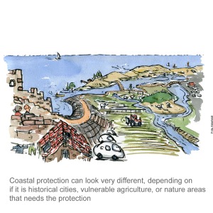 Drawing of how coastal protection can look very different. Sea level rise illustration by Frits Ahlefeldt.