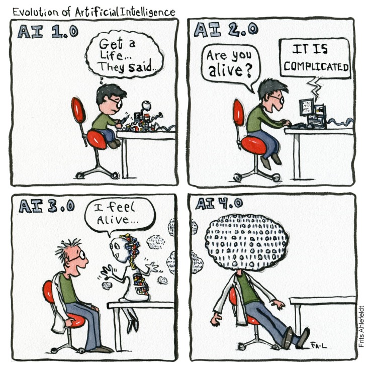 Evolution of artificial intelligence cartoon: Drawing of a boy getting more and more connected to AI - Drawn journalism illustration by Frits Ahlefeldt